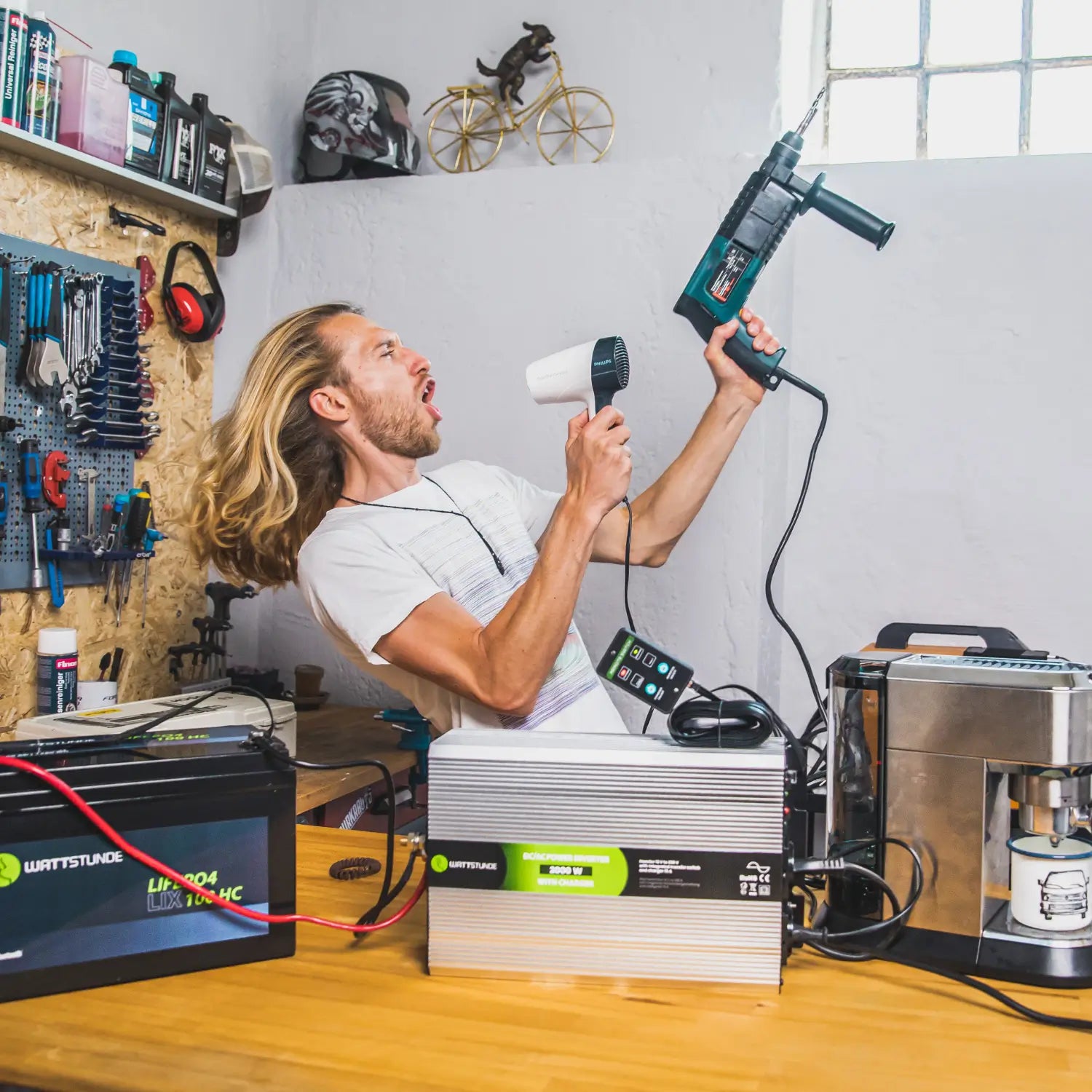 Autark in die Saison – Teil 4: Stromumwandlung mit dem Wechselrichter