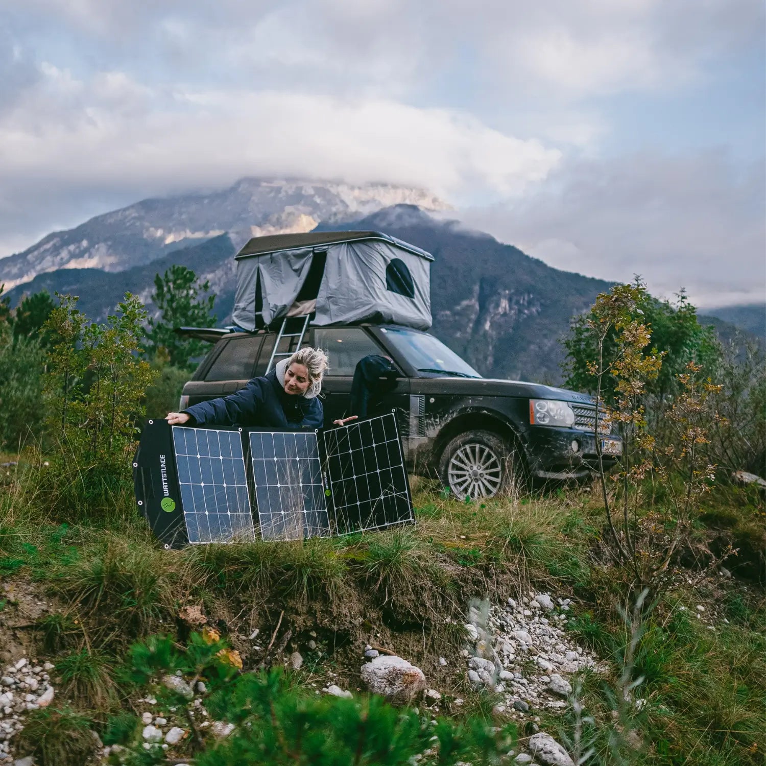 Autark in die Saison – Teil 7: Dein System im Überblick – Zusammenfassung & Umsetzung
