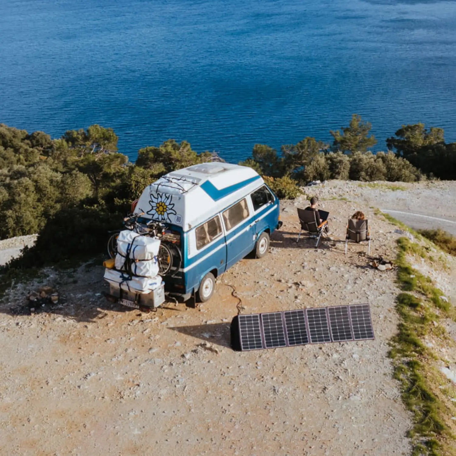 Stromversorgung im Wohnmobil – Komponenten im Fokus: Einführung in die Stromversorgung im Wohnmobil