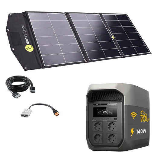 EcoFlow DELTA 3 Max Powerstation Bundle mit WATTSTUNDE® SOLA Ease+ 140 Wp SunFolder Solartasche