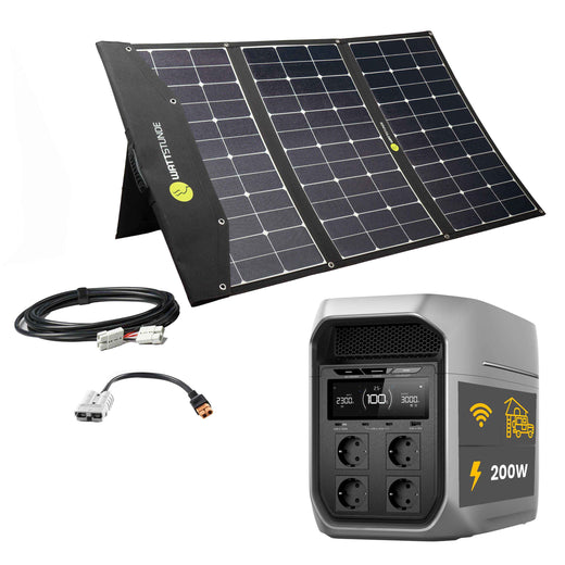 EcoFlow DELTA 3 Max Plus Powerstation Bundle with WATTSTUNDE® SOLA Ease 200 Wp SunFolder Solar Bag