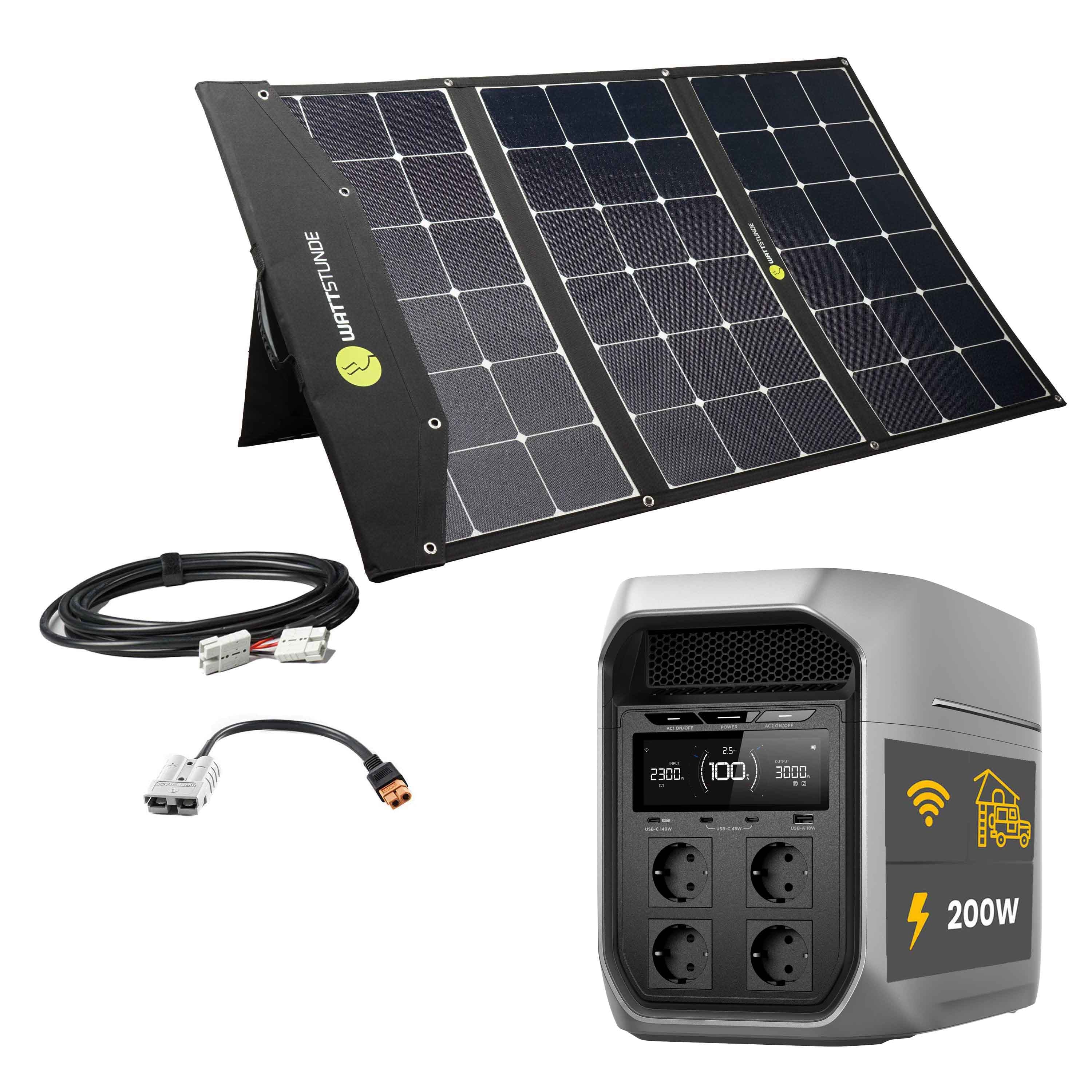 EcoFlow DELTA 3 Max Plus Powerstation Bundle mit WATTSTUNDE® SOLA Ease 200 Wp HV SunFolder Solartasche