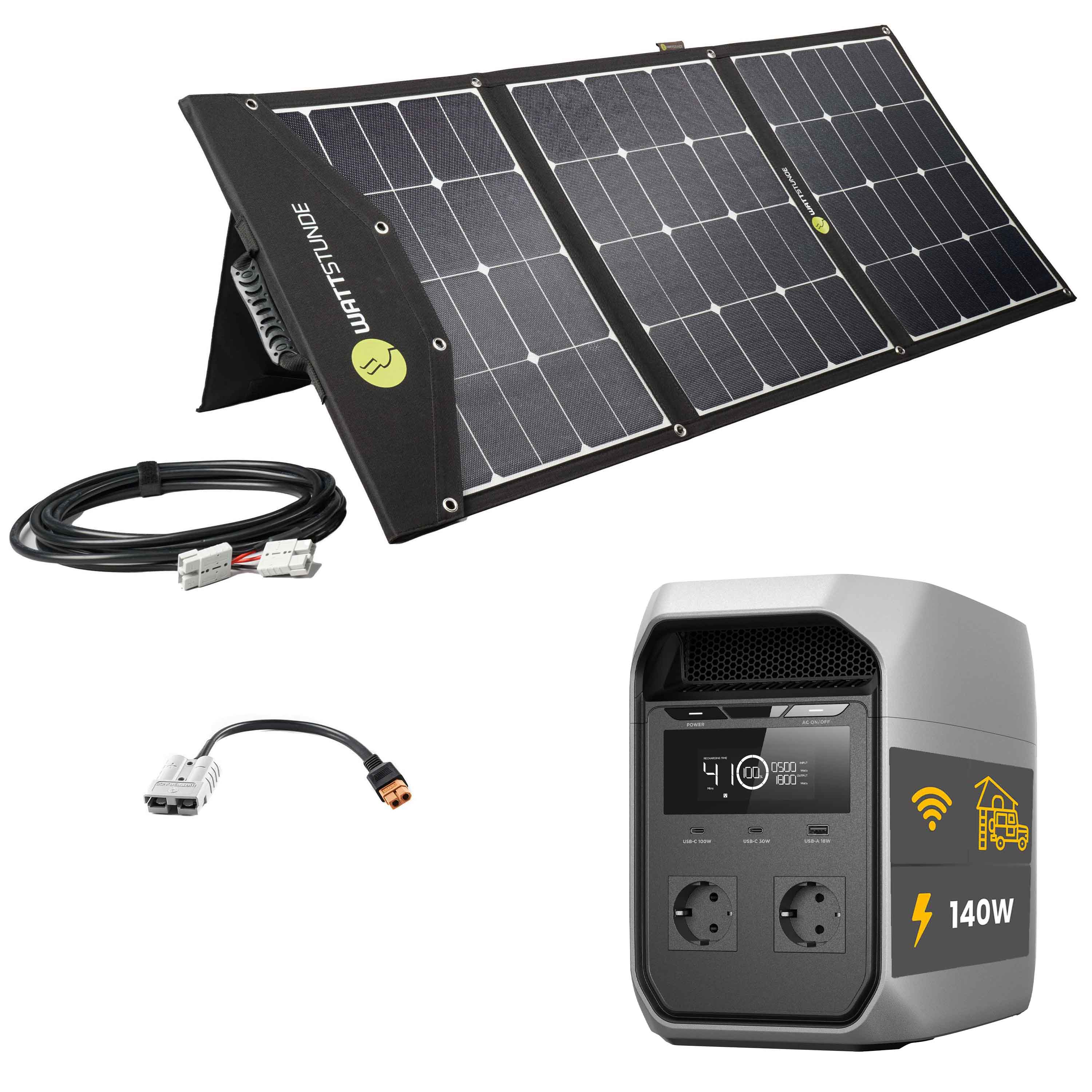 EcoFlow DELTA 3 Classic Powerstation Bundle mit WATTSTUNDE® SOLA Ease 140 Wp SunFolder Solartasche