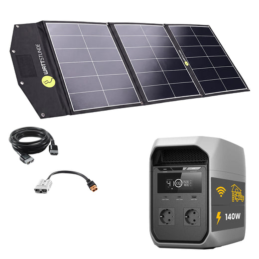 EcoFlow DELTA 3 Max Powerstation Bundle with WATTSTUNDE® SOLA Ease 140 Wp SunFolder Solar Bag