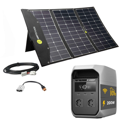 EcoFlow DELTA 3 Max Powerstation Bundle with WATTSTUNDE® SOLA Ease 200 Wp SunFolder Solar Bag