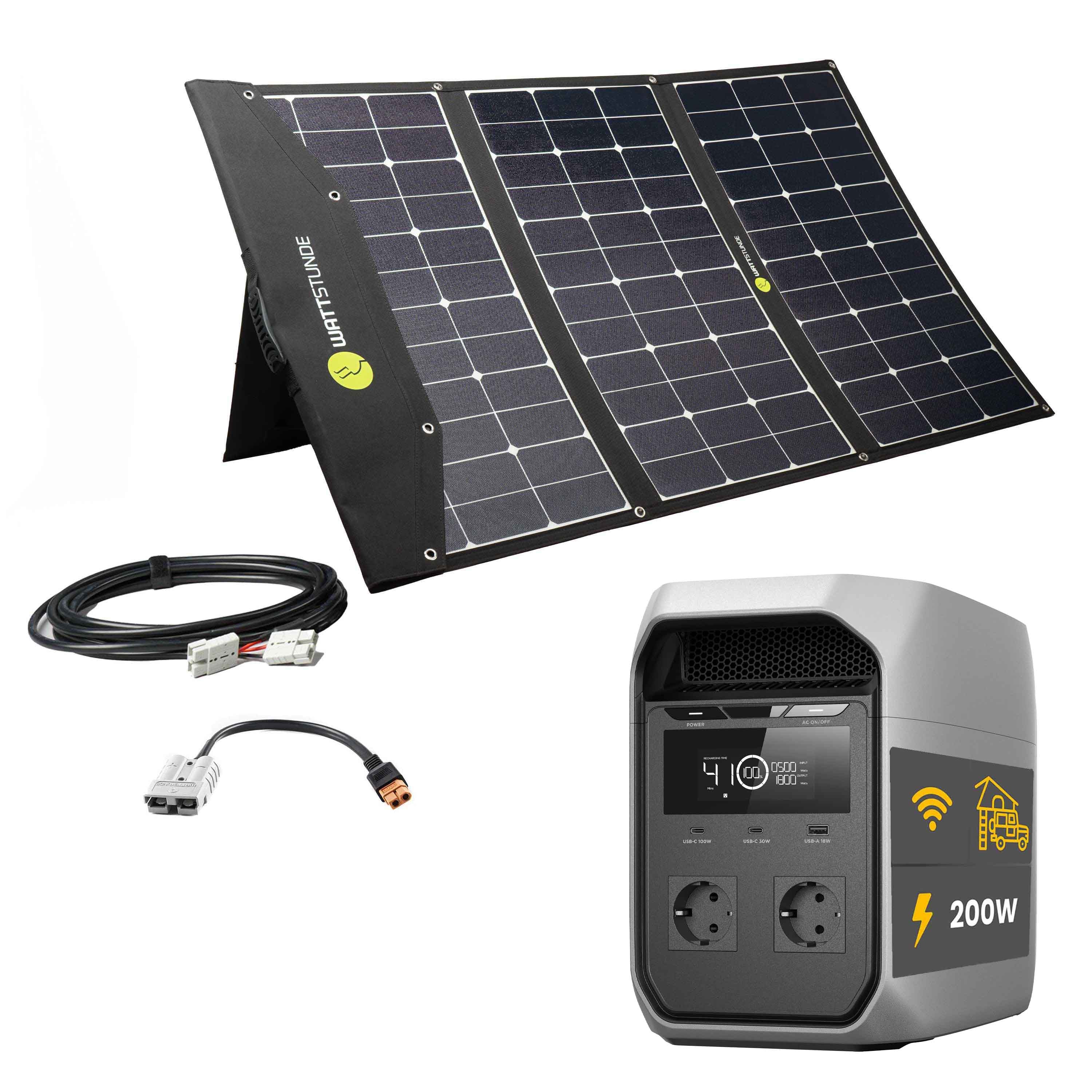 EcoFlow DELTA 3 Classic Powerstation Bundle mit WATTSTUNDE® SOLA Ease 200 Wp SunFolder Solartasche
