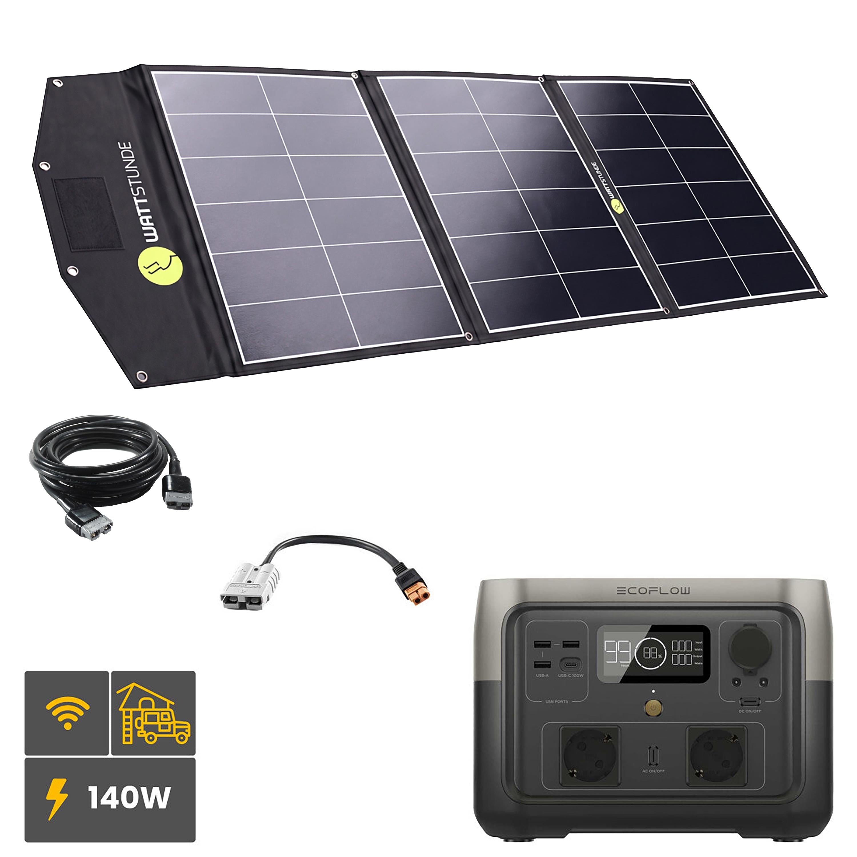 EcoFlow RIVER 2 MAX Powerstation Bundle with WATTHOUR SOLA Ease 140W SunFolder solar bag