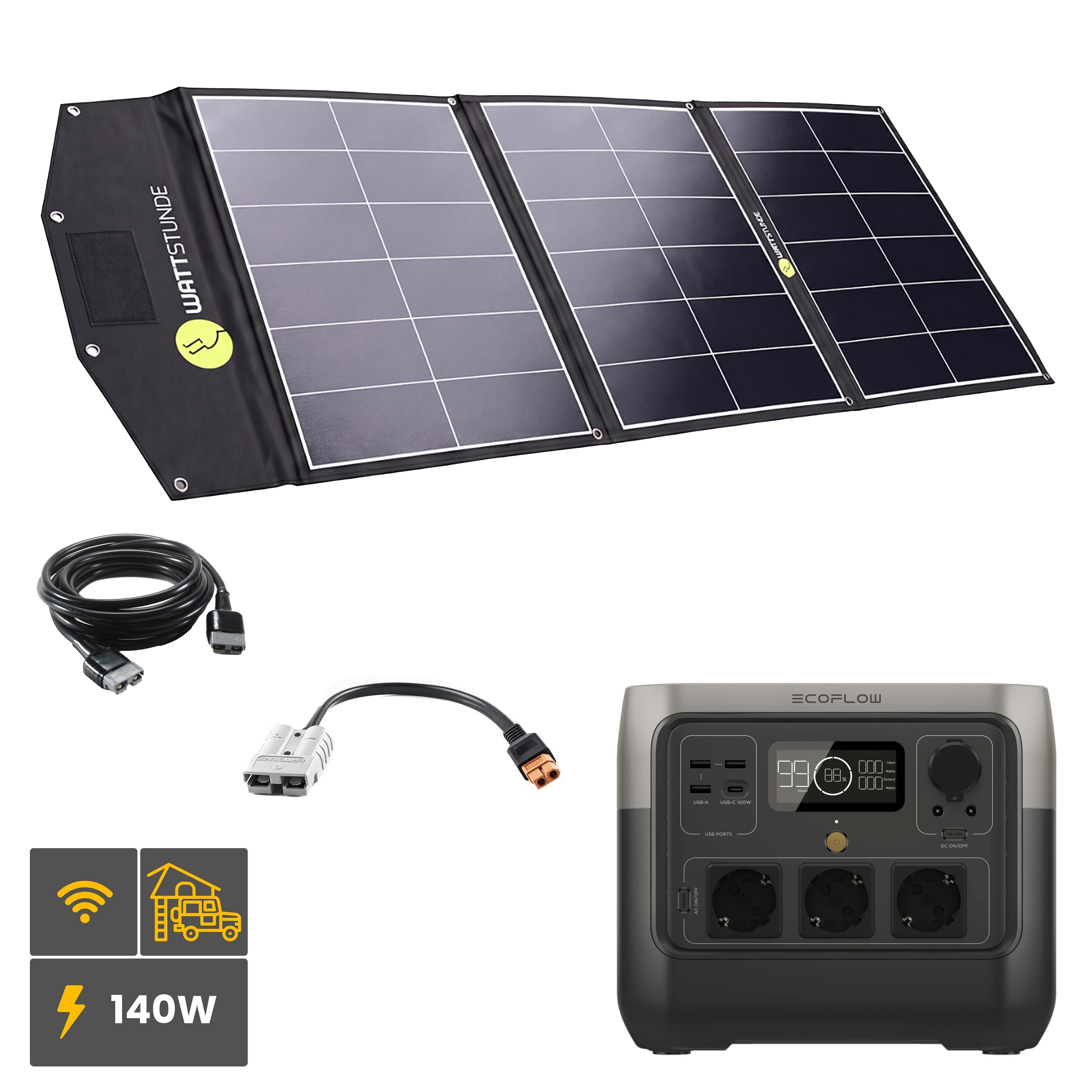 EcoFlow RIVER 2 PRO Powerstation Bundle with SOLA Ease 140W SunFolder solar bag