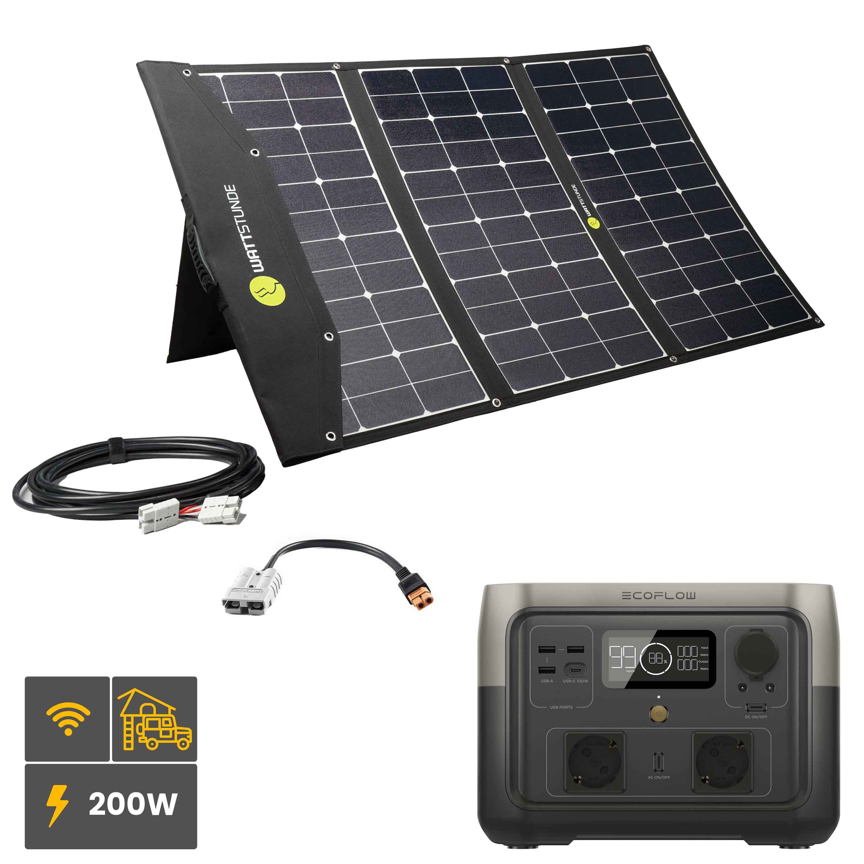 EcoFlow RIVER 2 MAX Powerstation Bundle mit WATTSTUNDE SOLA Ease 200W SunFolder Solartasche