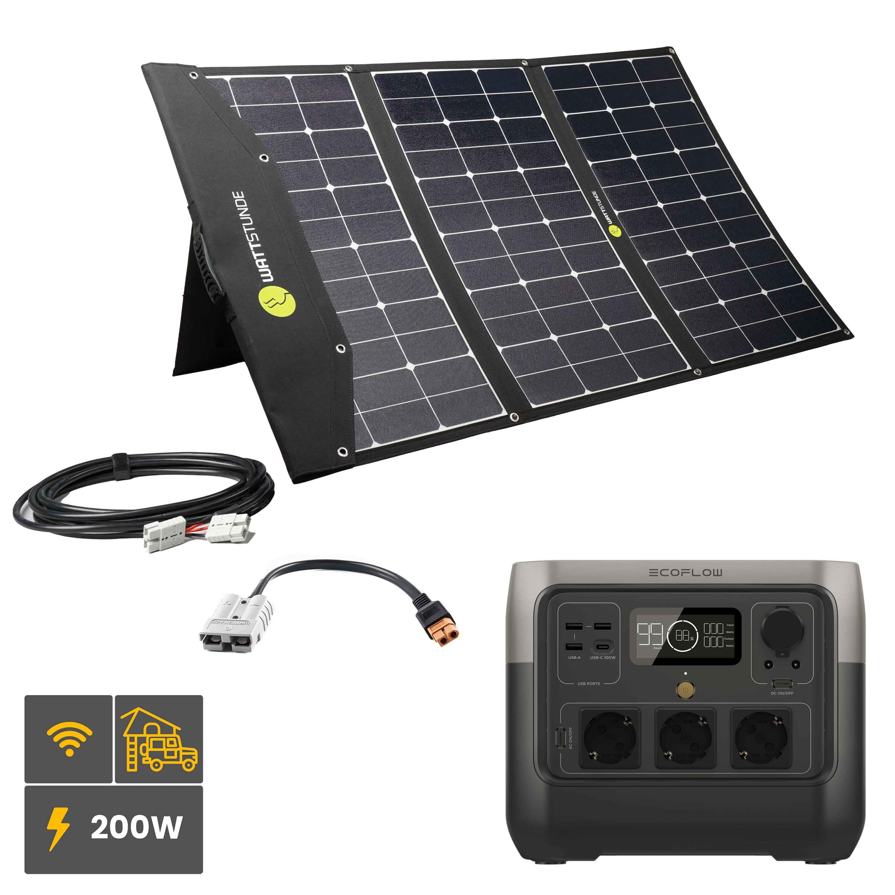 EcoFlow RIVER 2 PRO Powerstation Bundle mit SOLA Ease 200W SunFolder Solartasche