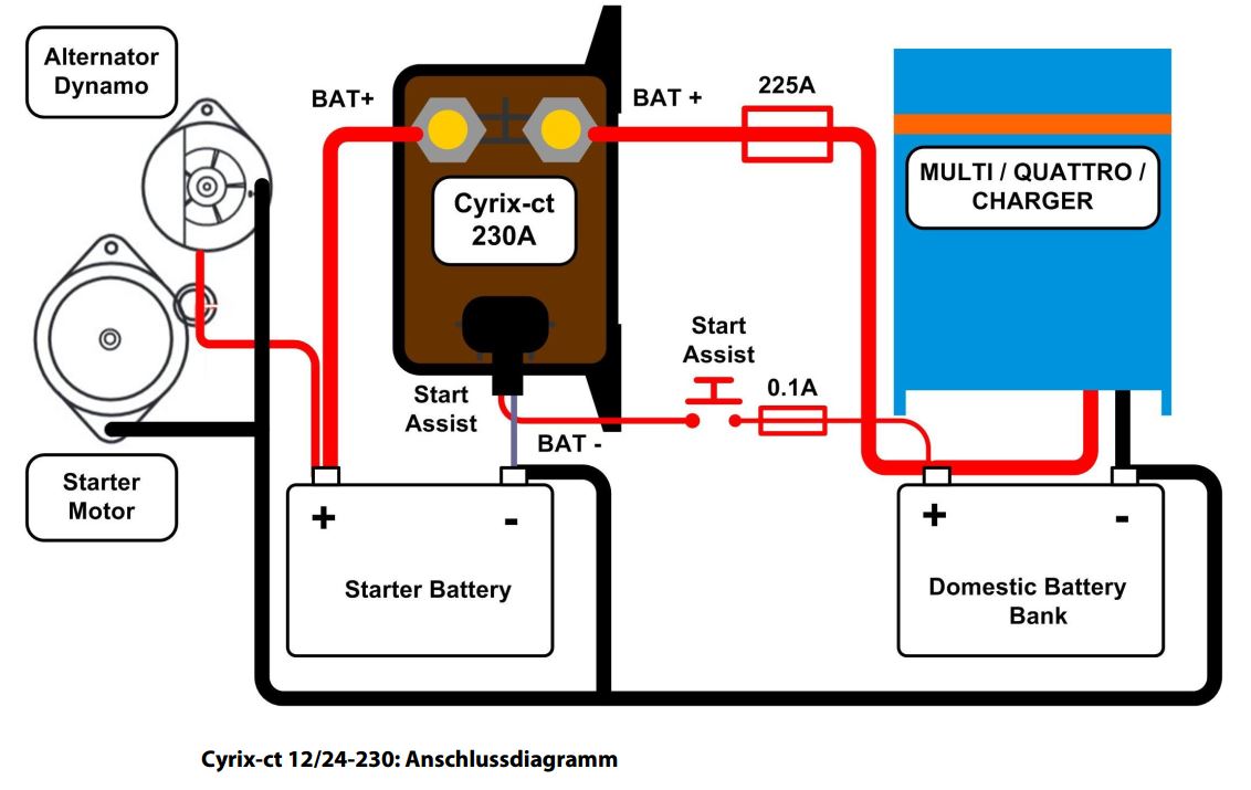 Victron Cyrix-ct 12/24V 230A Batteriekoppler Trennrelais Batterieschutz