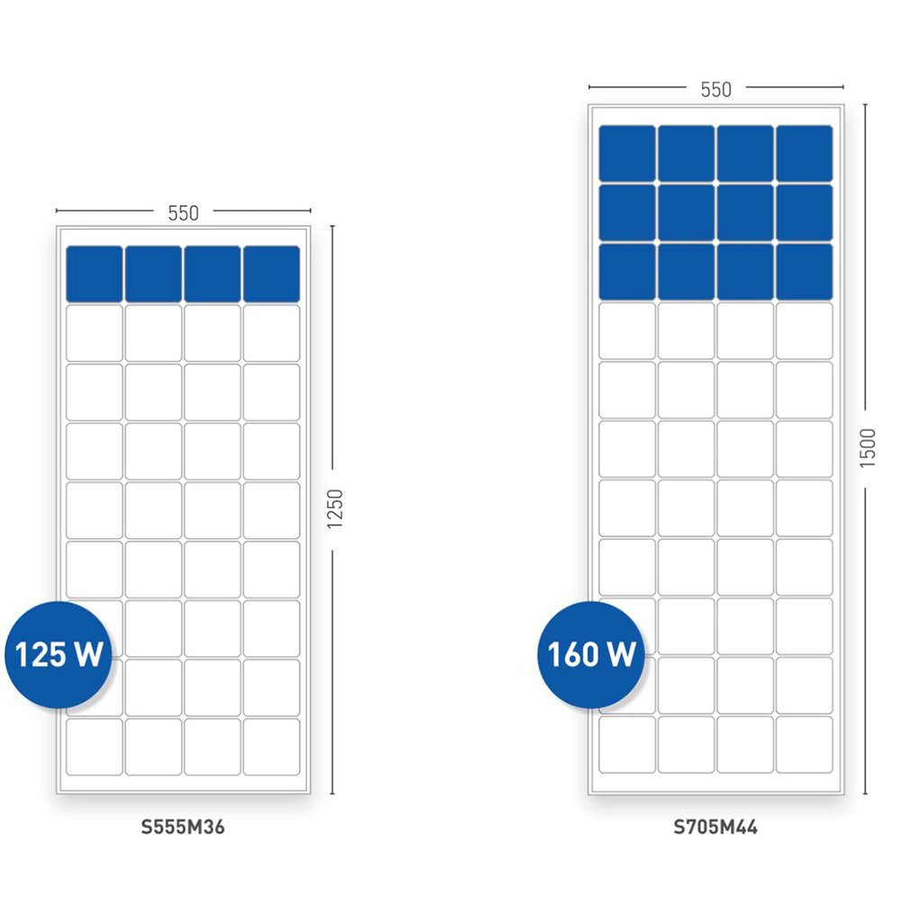 SOLARA Power S-Serie - S555M36 Solarmodul 125Wp