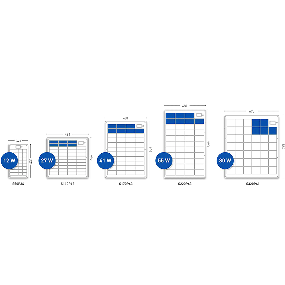 SOLARA M-Serie - S400M41 Marine 100Wp
