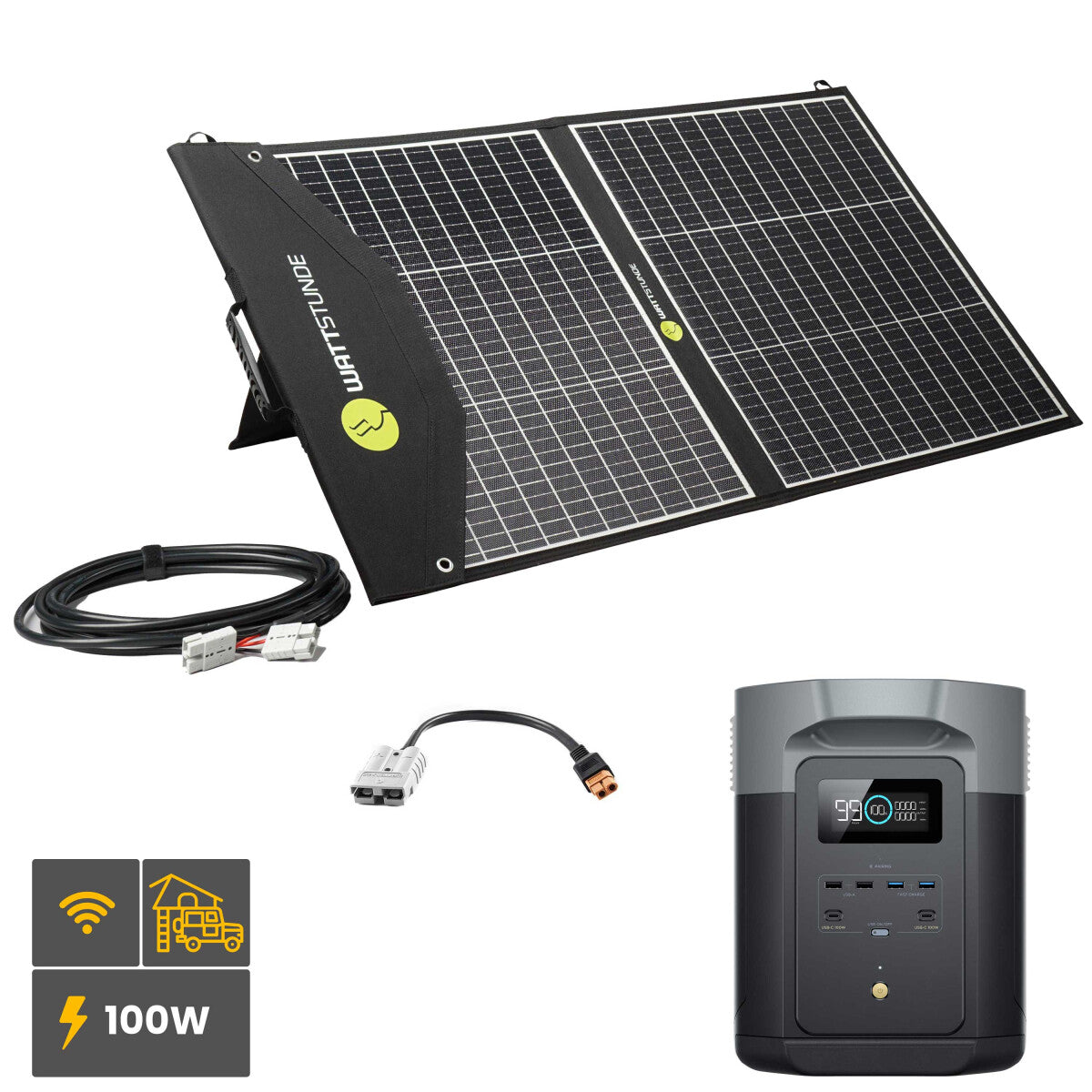 EcoFlow DELTA 2 MAX Powerstation Bundle with WATTSTUNDE SOLA Ease 100W SunFolder Solar Bag - 305-21603-01