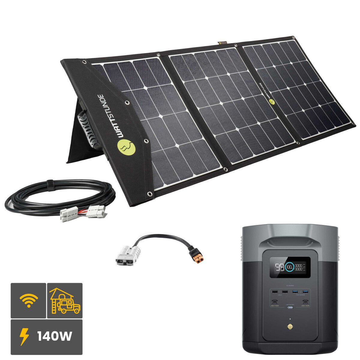 EcoFlow DELTA 2 MAX Powerstation Bundle mit WATTSTUNDE SOLA Ease 140W SunFolder Solartasche - 305-21603-02 Inkl. 0% MwSt. gemäß §12 Abs.3 UstG.