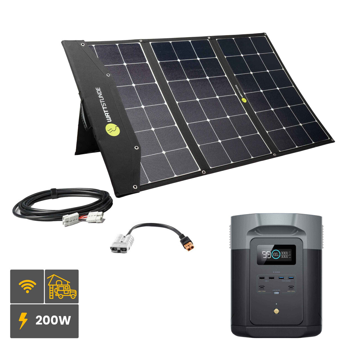 EcoFlow DELTA 2 MAX Powerstation Bundle mit WATTSTUNDE SOLA Ease 200W HV SunFolder Solartasche - 305-21603-04 Inkl. 0% MwSt. gemäß §12 Abs.3 UstG.