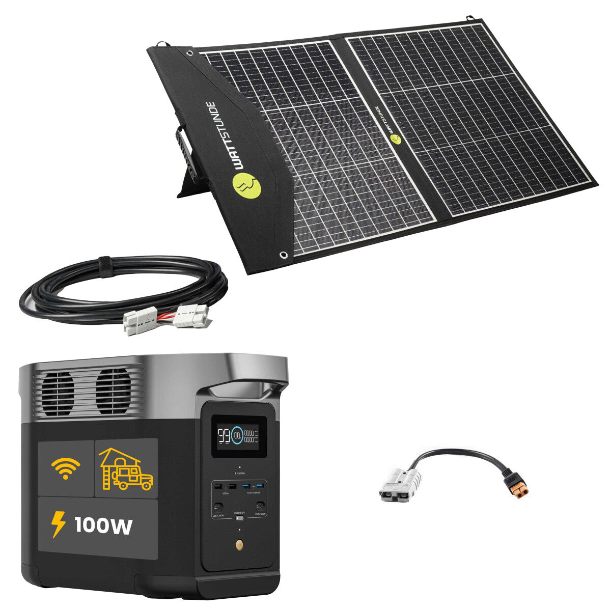 EcoFlow DELTA 2 Powerstation Bundle mit WATTSTUNDE® SOLA Ease 100W SunFolder Solartasche - 305-21322-001