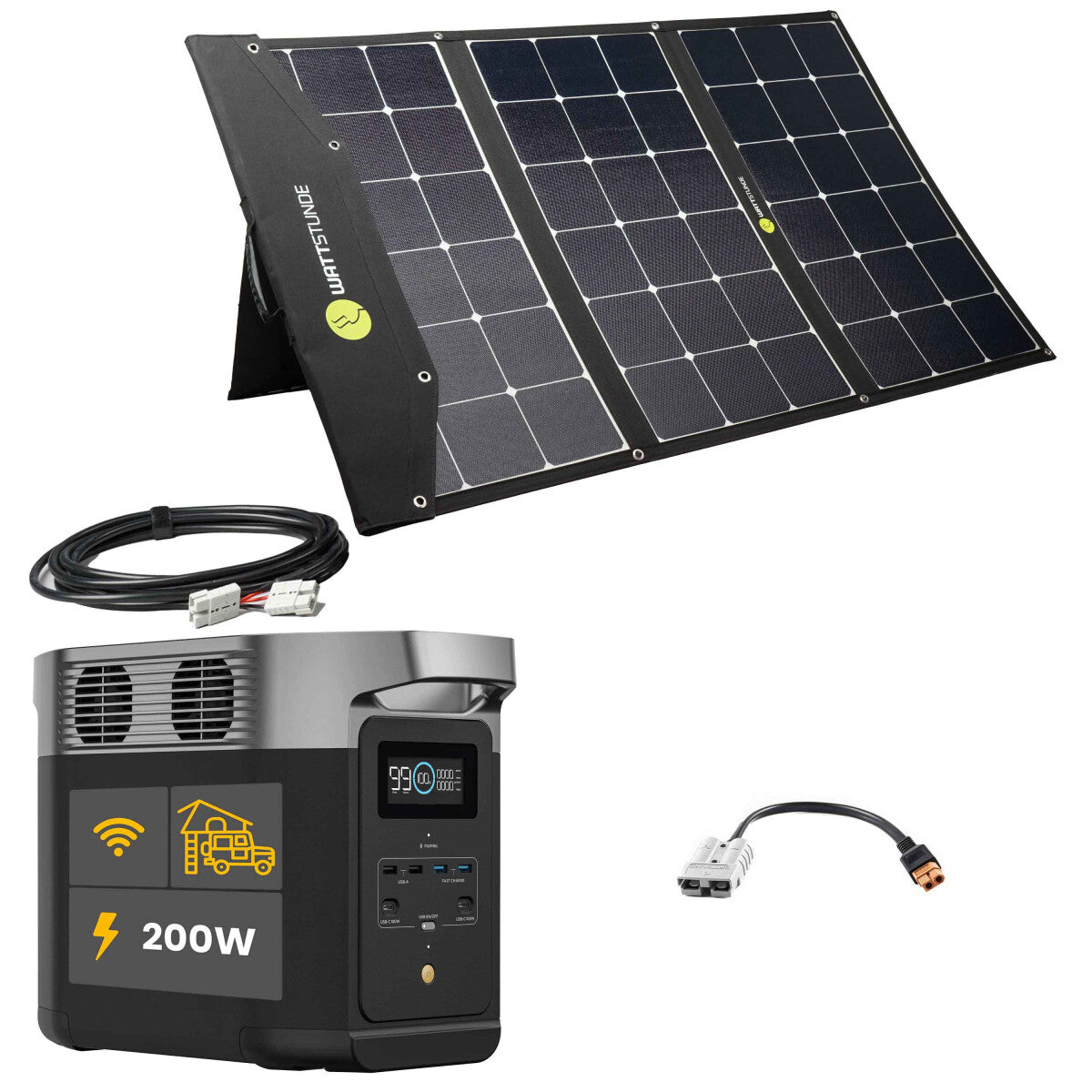 EcoFlow DELTA 2 Powerstation Bundle mit WATTSTUNDE® SOLA Ease 200W HV SunFolder Solartasche - 305-21322-004