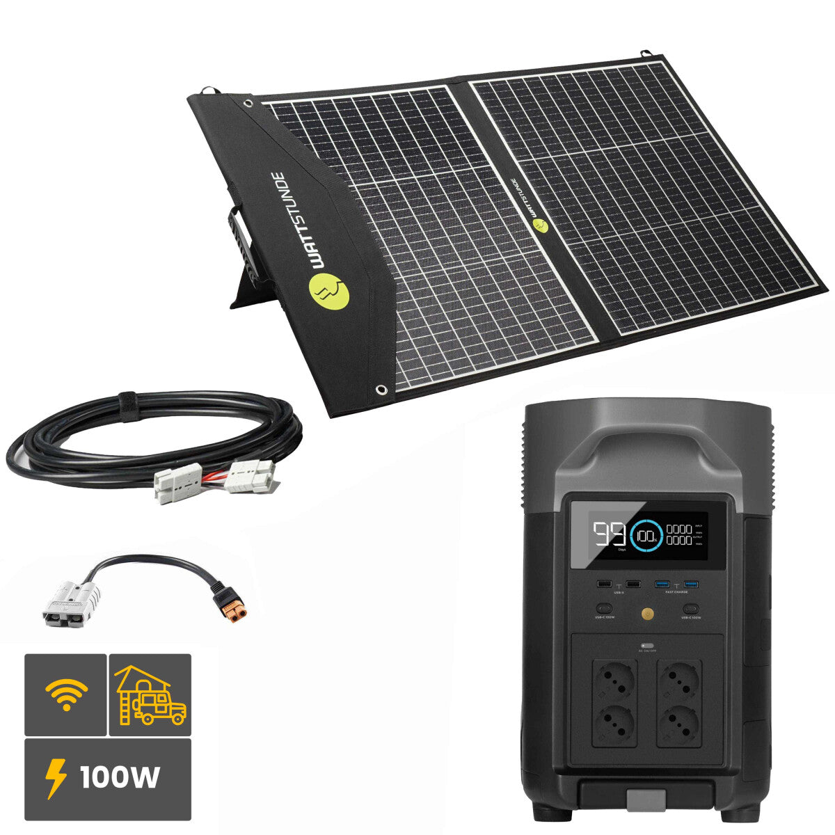 EcoFlow DELTA PRO Powerstation Bundle mit WATTSTUNDE® SOLA Ease 100W SunFolder Solartasche - 305-2108-006