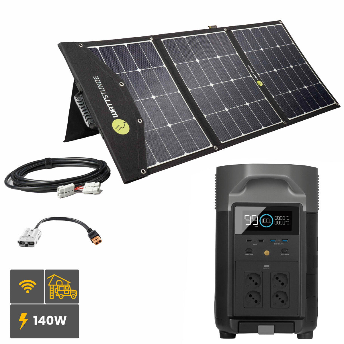 EcoFlow DELTA PRO Powerstation Bundle mit WATTSTUNDE® SOLA Ease 140W SunFolder Solartasche - 305-2108-005