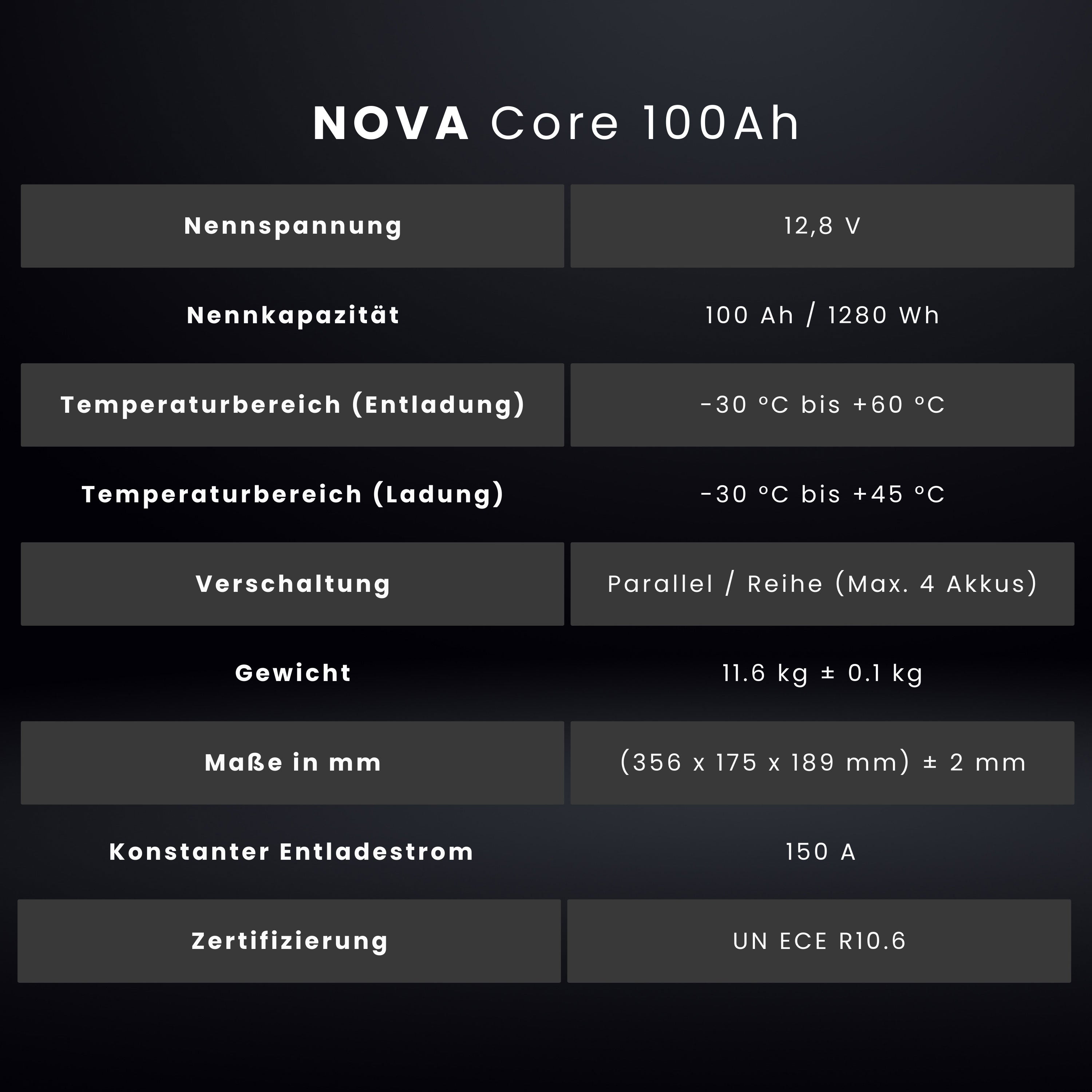 WATTSTUNDE® NOVA Core 100Ah Batterie LiFePO4