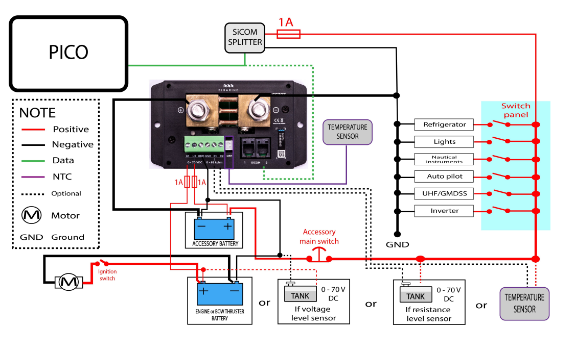 Simarine SC303 Digitaler Shunt 300 A