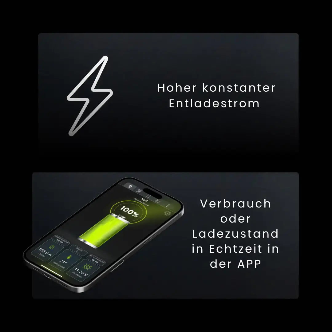 WATTSTUNDE® NOVA Core 2 Batterie LiFePO4 180 Ah