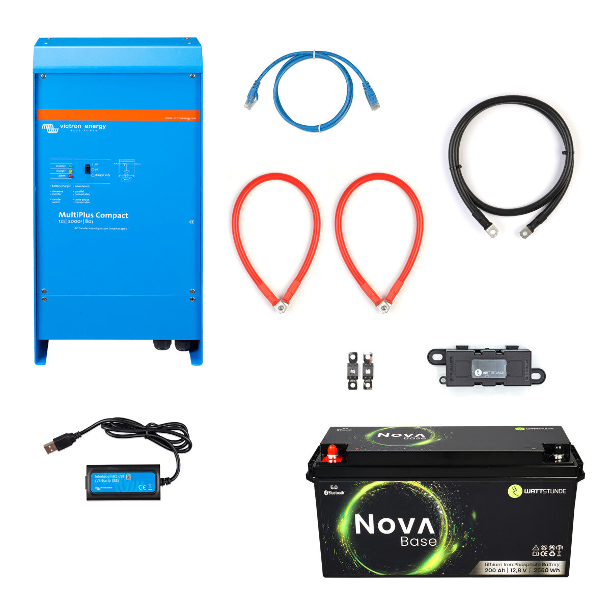 WATTSTUNDE® Wohnmobil Power-Set 1600 W Base