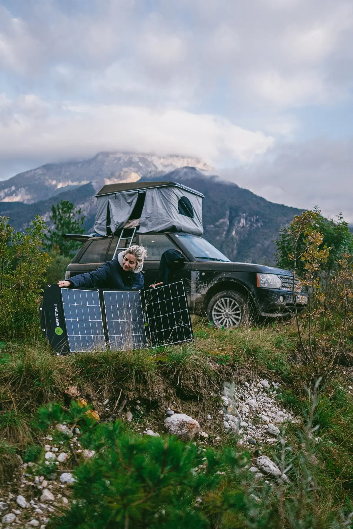 Autark in die Saison – Teil 7: Dein System im Überblick – Zusammenfassung & Umsetzung