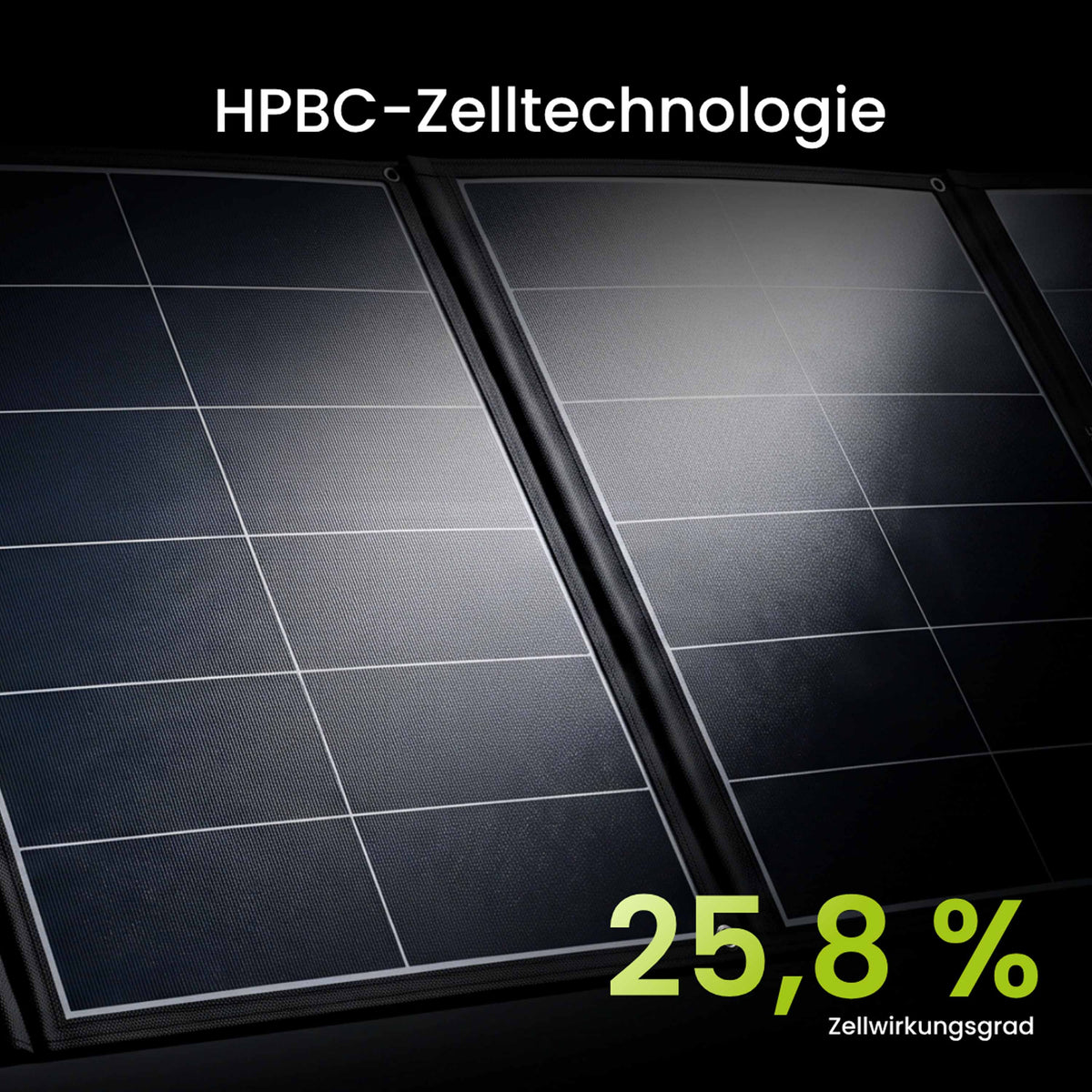 WATTSTUNDE SOLA Ease 200W SunFolder Solartasche Variationsset Victron SmartSolar 75/15 Nein