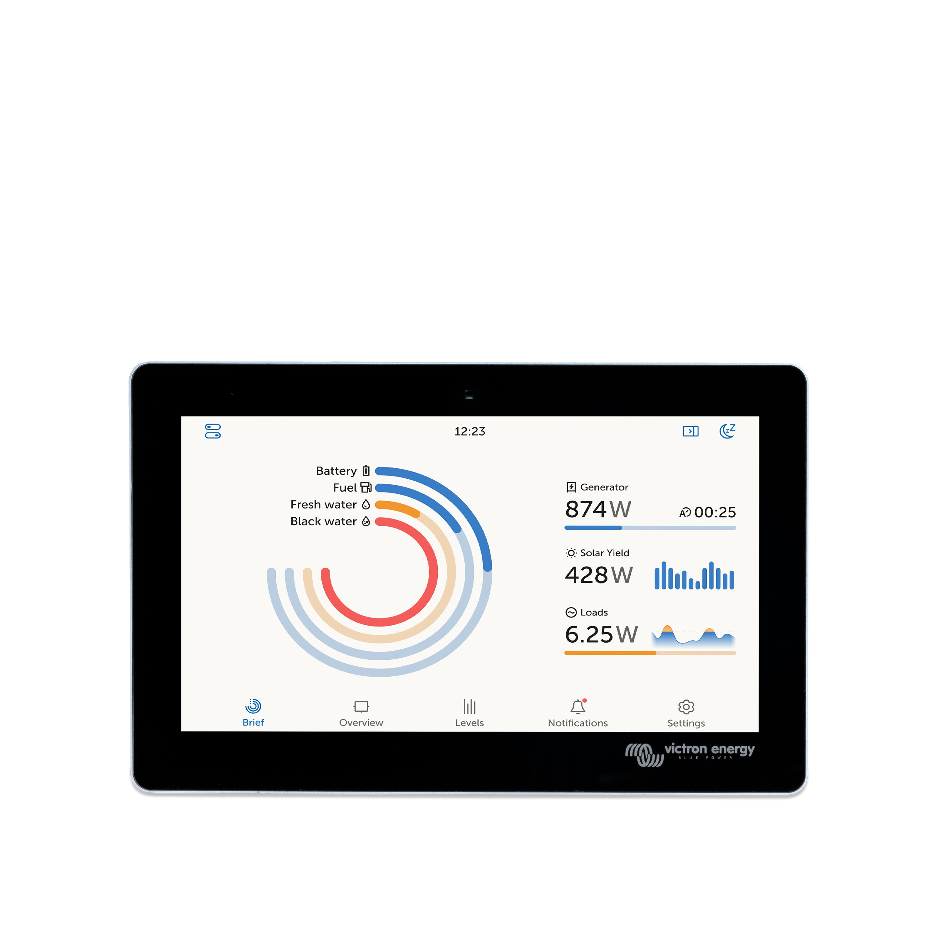 Victron GX Touch 50 flush