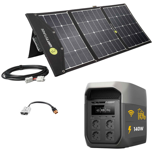 EcoFlow DELTA 3 Max Powerstation Bundle with WATTSTUNDE® SOLA Ease 140 Wp SunFolder Solar Bag