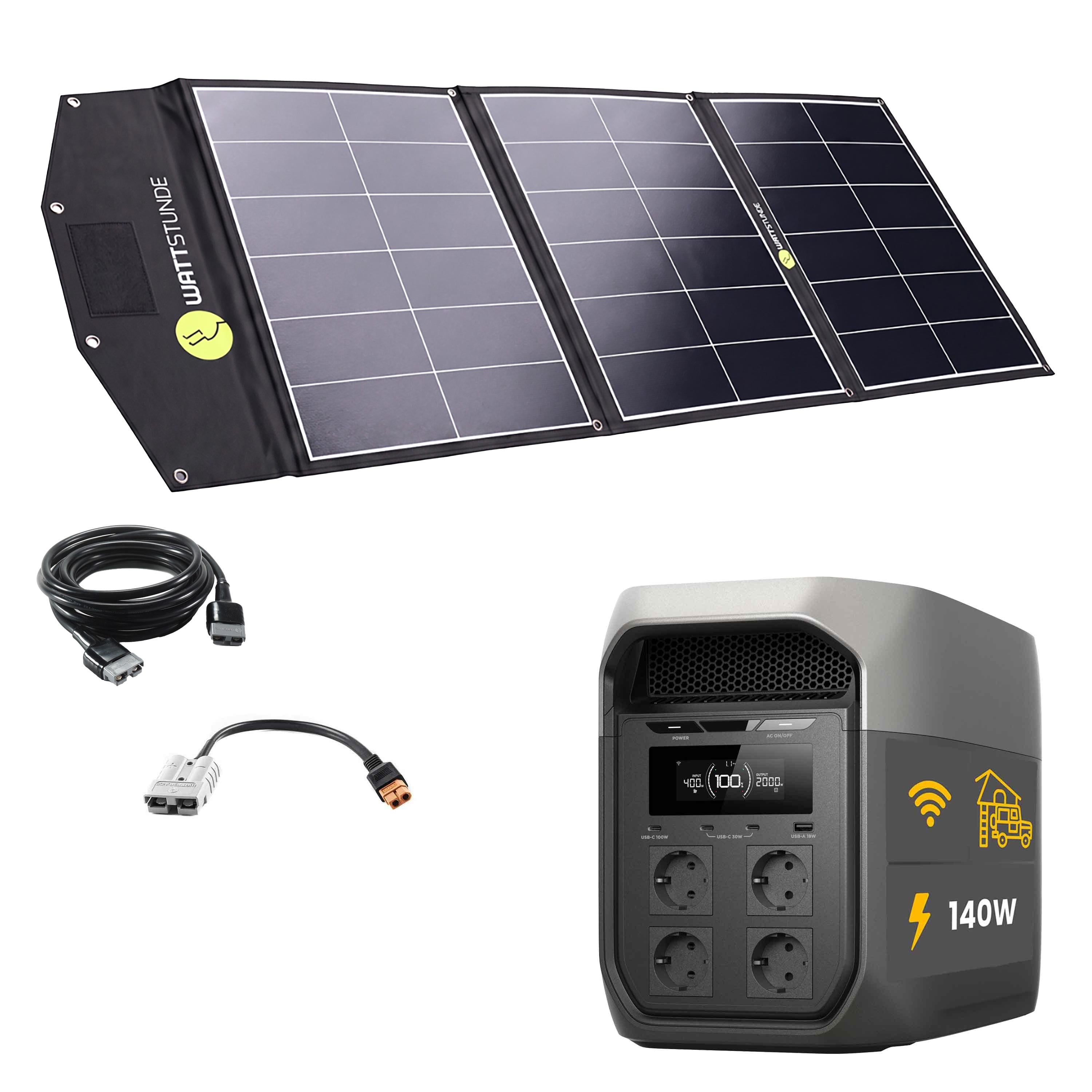 EcoFlow DELTA 3 Max Powerstation Bundle with WATTSTUNDE® SOLA Ease 140 Wp SunFolder Solar Bag