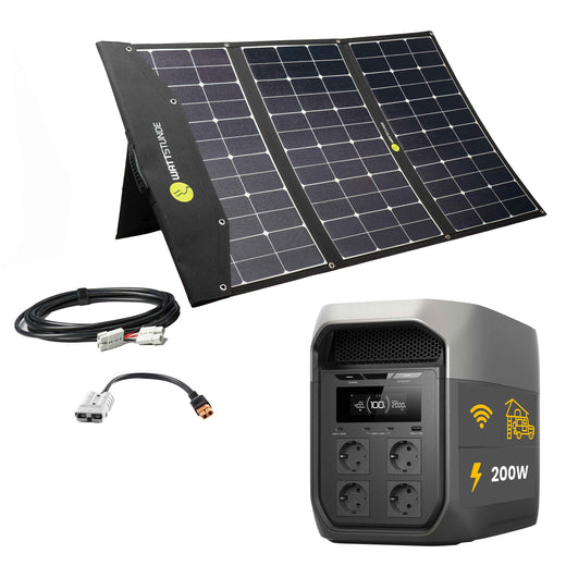 EcoFlow DELTA 3 Max Powerstation Bundle with WATTSTUNDE® SOLA Ease 200 Wp SunFolder Solar Bag