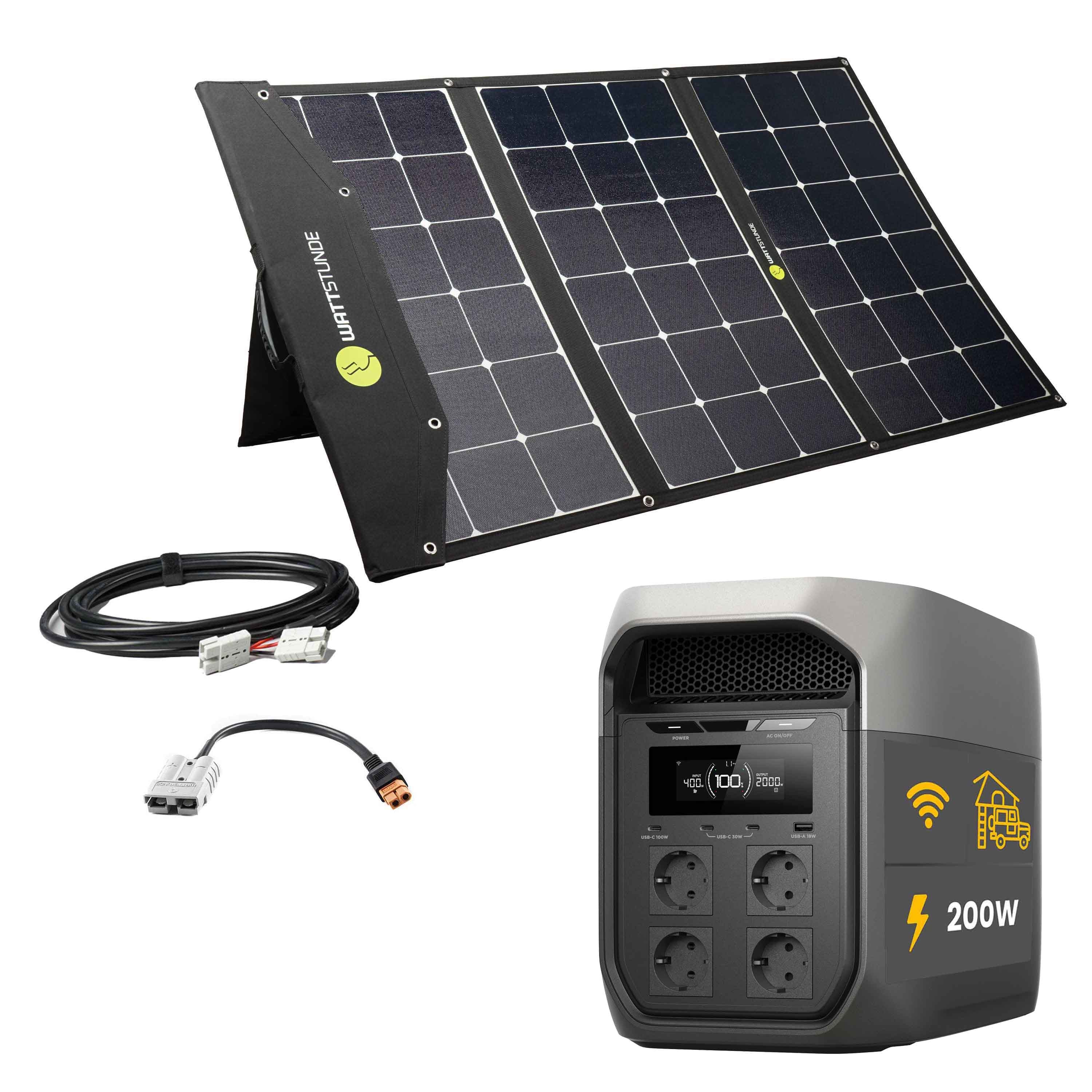 EcoFlow DELTA 3 Max Powerstation Bundle mit WATTSTUNDE® SOLA Ease 200 Wp HV SunFolder Solartasche