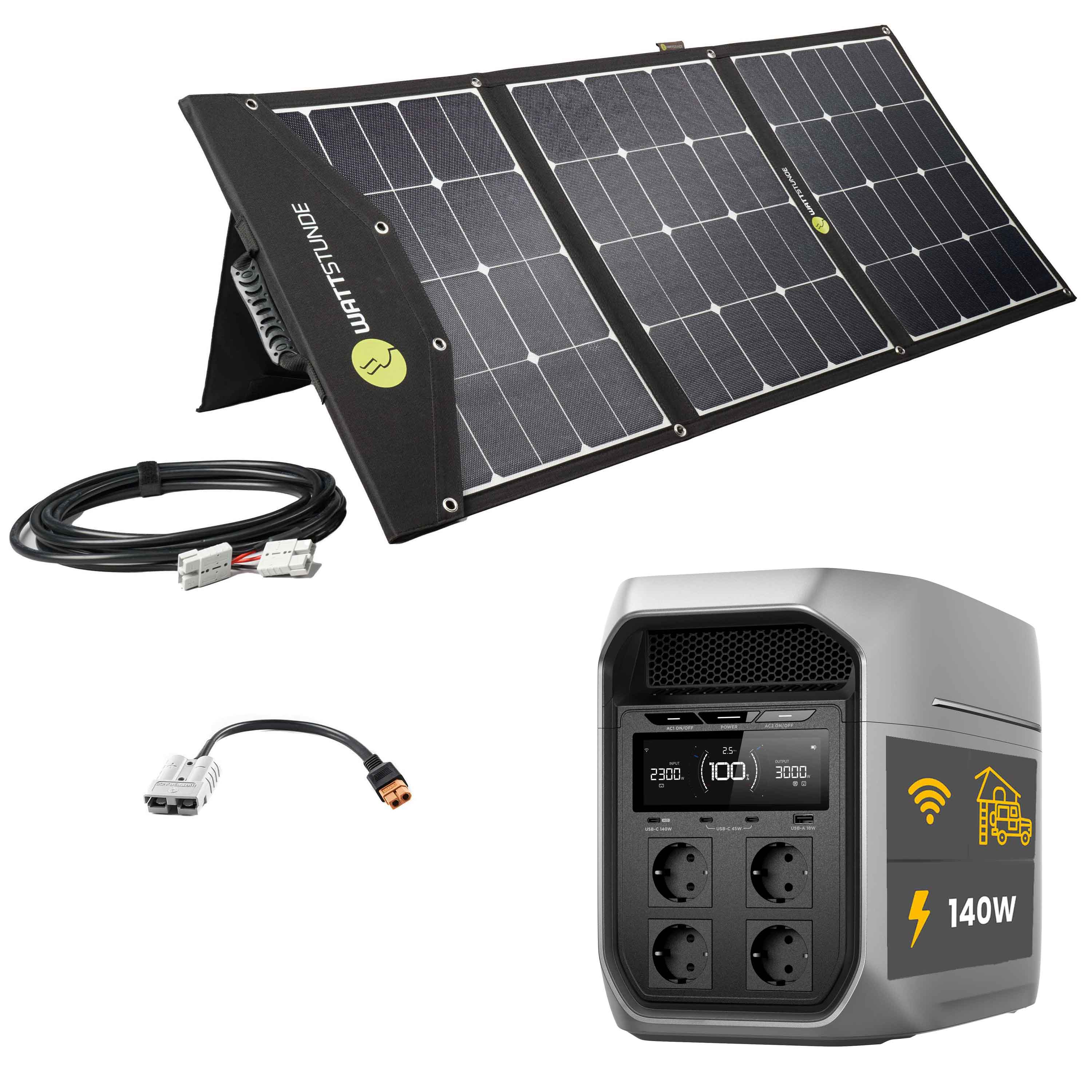 EcoFlow DELTA 3 Max Plus Powerstation Bundle mit WATTSTUNDE® SOLA Ease 140 Wp SunFolder Solartasche