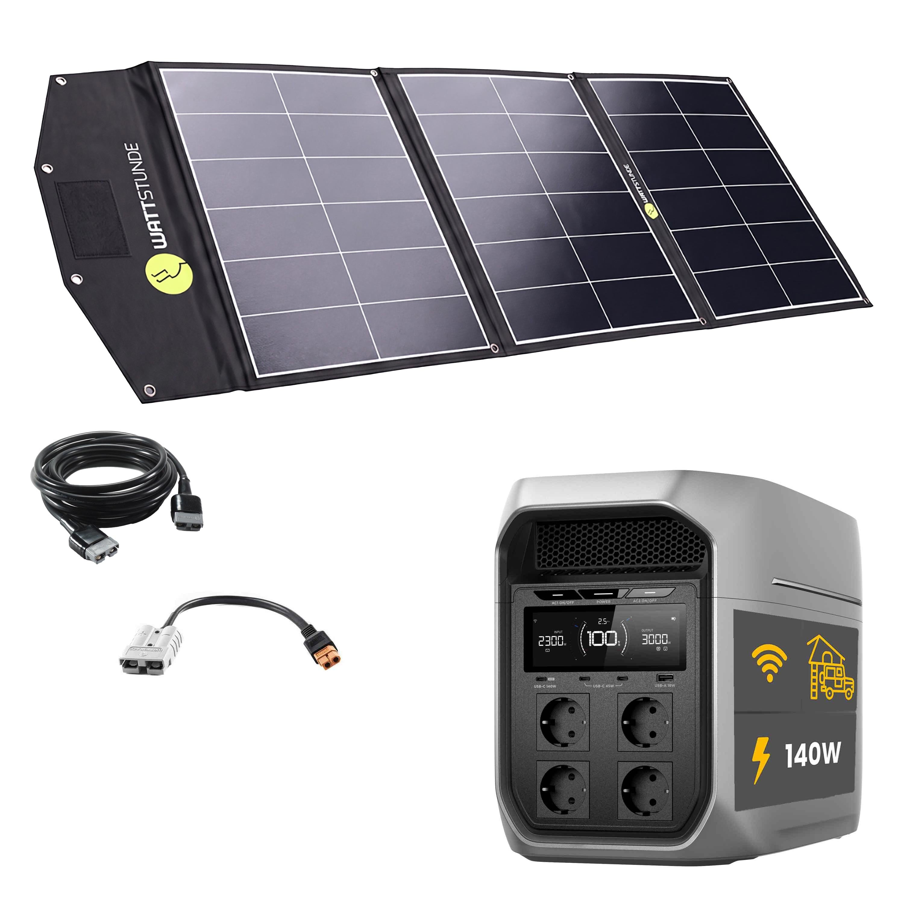 EcoFlow DELTA 3 Max Plus Powerstation Bundle with WATTSTUNDE® SOLA Ease 140 Wp SunFolder Solar Bag