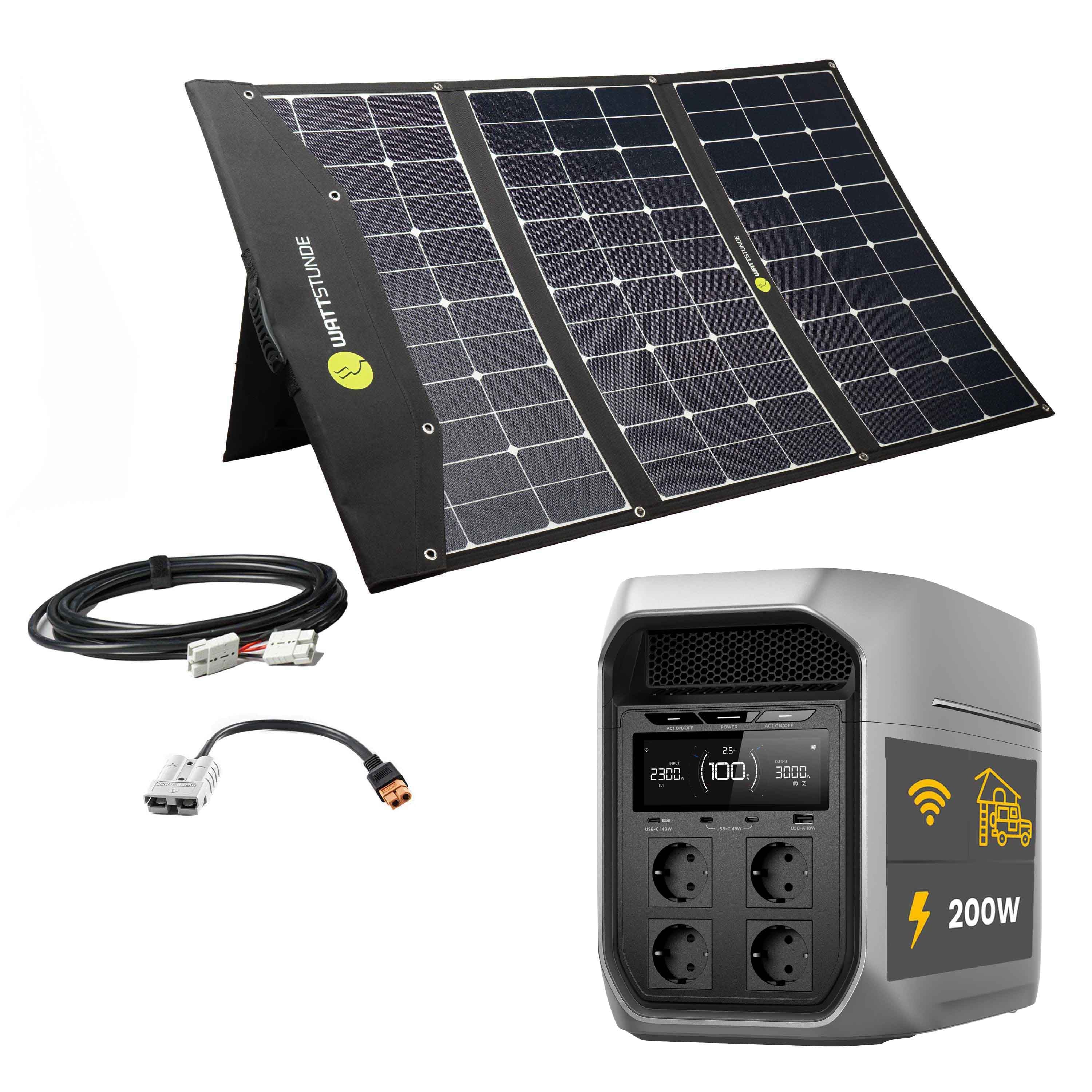 EcoFlow DELTA 3 Max Plus Bundle + 200Wp Solartasche – extra Power