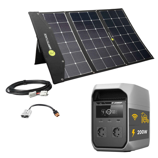 EcoFlow DELTA 3 Max Powerstation Bundle with WATTSTUNDE® SOLA Ease 200 Wp HV SunFolder Solar Bag