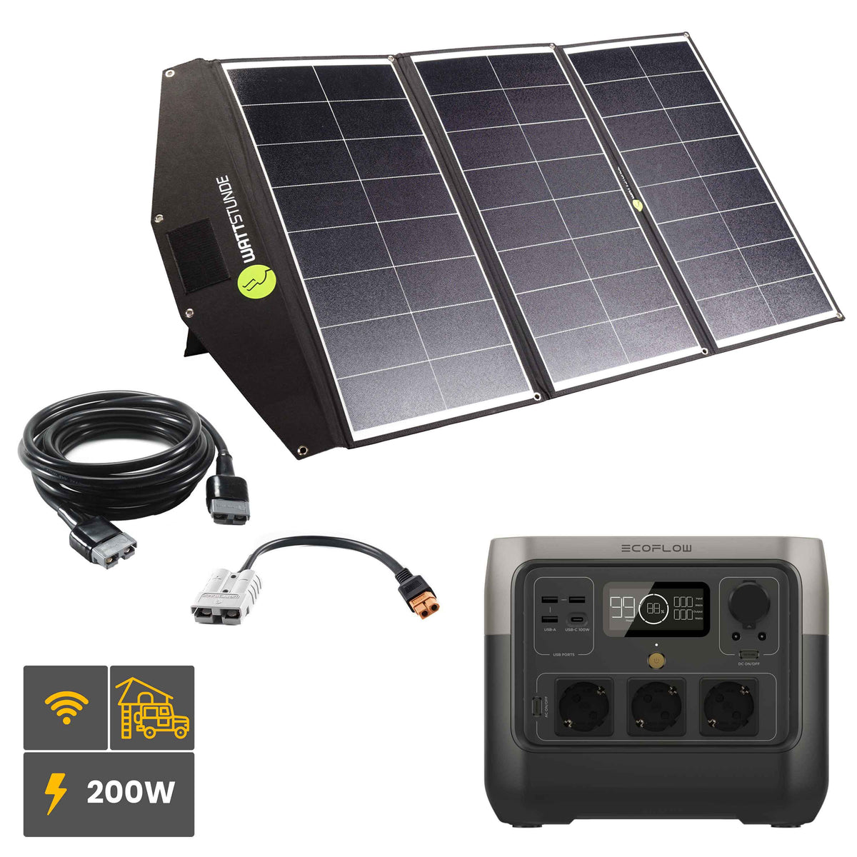 EcoFlow RIVER 2 PRO Powerstation Bundle mit SOLA Ease+ 200 W SunFolder Solartasche