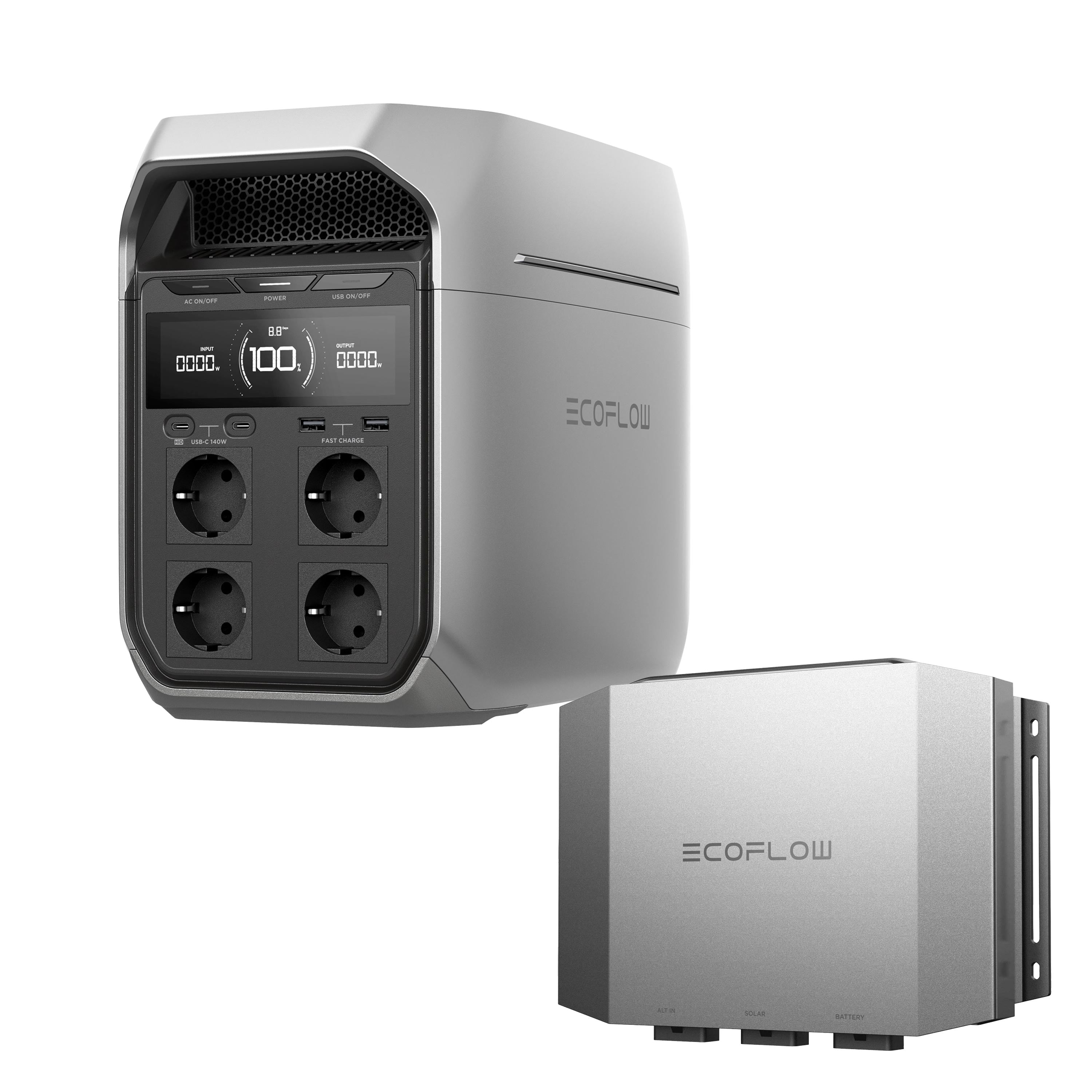 EcoFlow Alternator Charger Plus 1000 – Powerstation schnell laden
