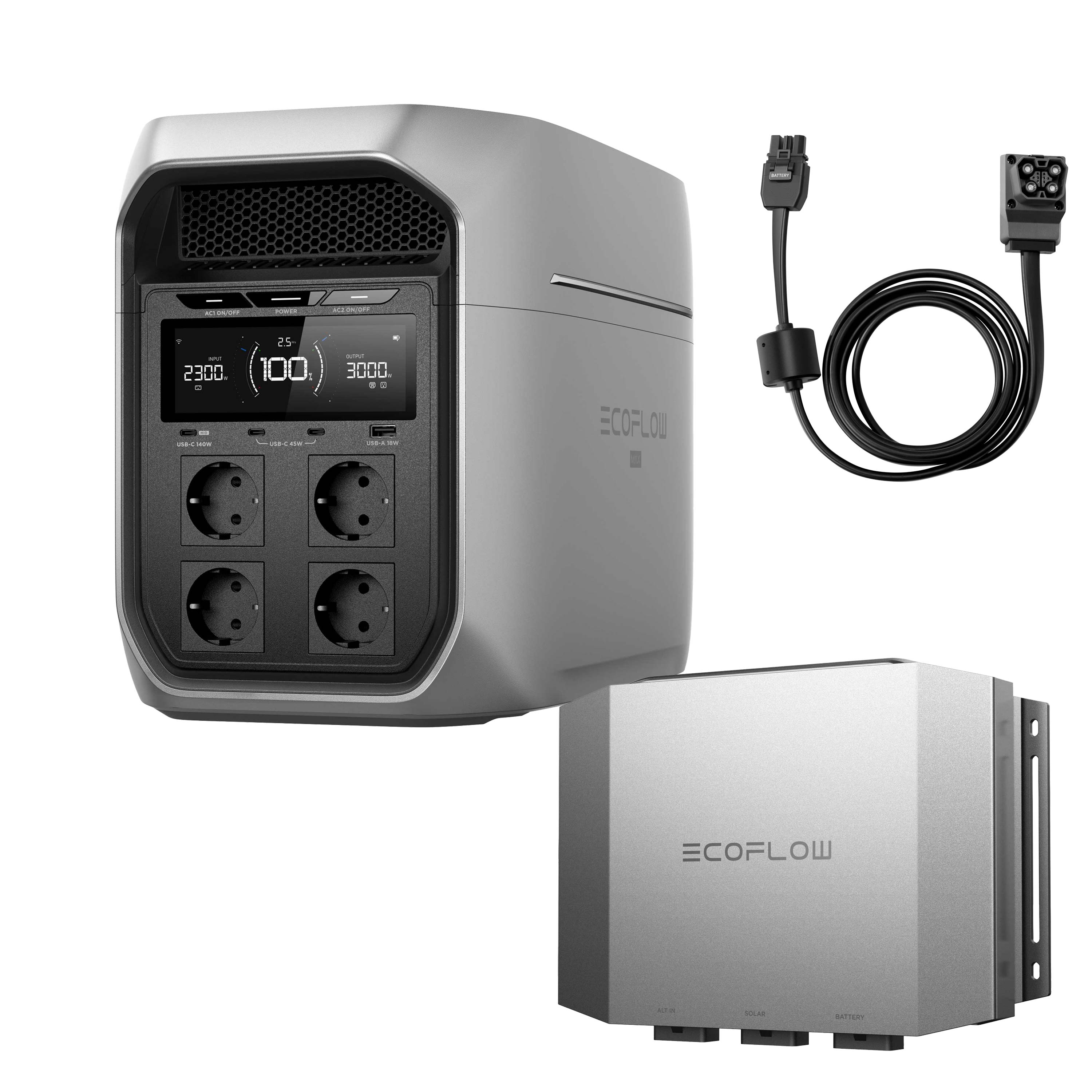 EcoFlow Alternator Charger Plus 1000 – Powerstation schnell laden