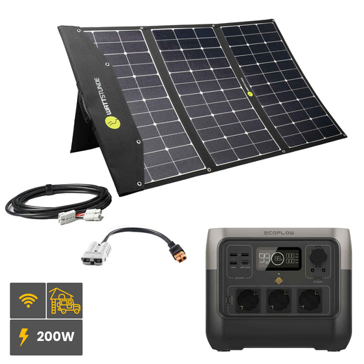 EcoFlow RIVER 2 PRO Powerstation Bundle mit SOLA Ease 200W SunFolder Solartasche
