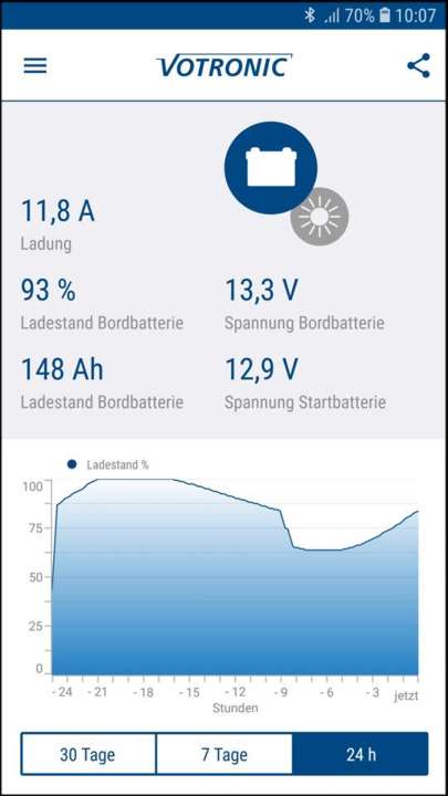 Votronic Bluetooth 1430 - Wireless Monitoring