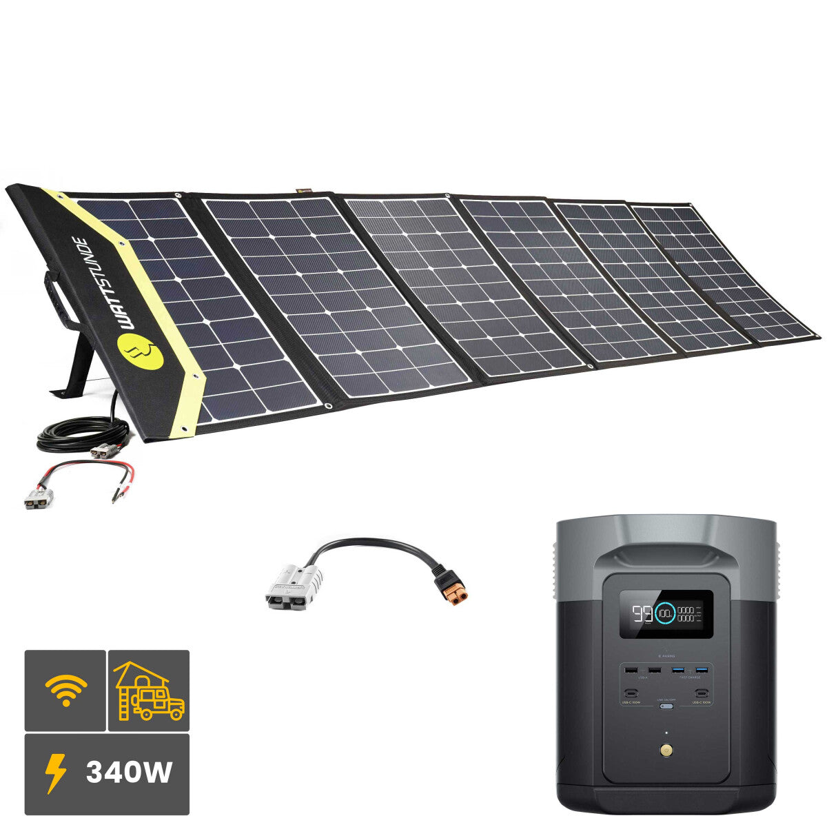 EcoFlow DELTA 2 MAX power station bundle with WATTSTUNDE SunFolder solar bag 340W - 305-21603-05 Incl. 0% VAT according to §12 para. 3 UStG.