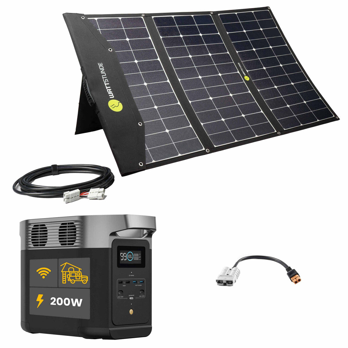 EcoFlow DELTA 2 Powerstation Bundle mit WATTSTUNDE SOLA Ease 200W SunFolder Solartasche - 305-21322-003
