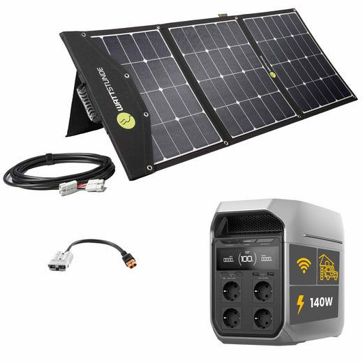EcoFlow DELTA 3 Plus Powerstation Bundle mit WATTSTUNDE SOLA Ease 140W SunFolder Solartasche