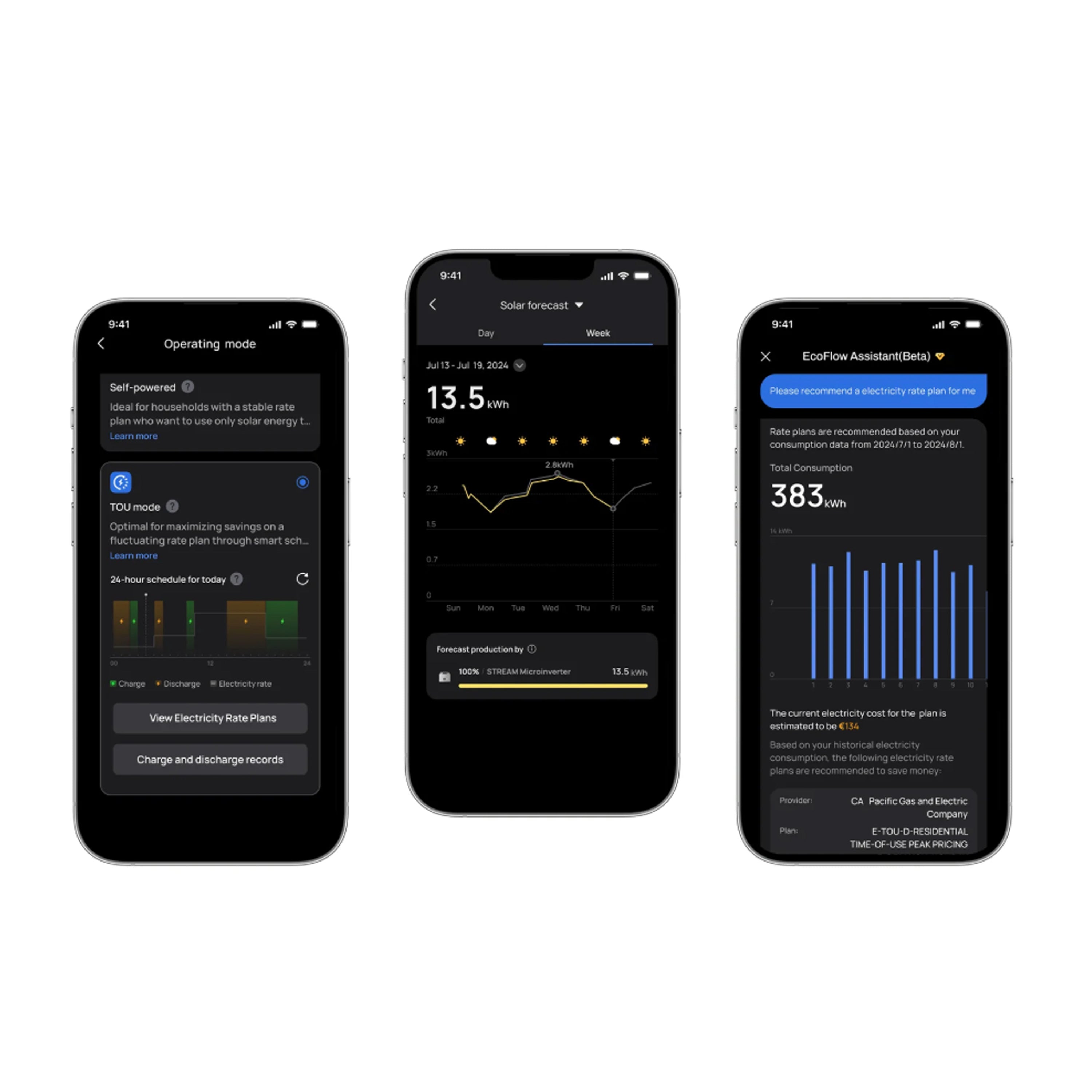 EcoFlow STREAM Pro Set with additional battery STREAM Pro