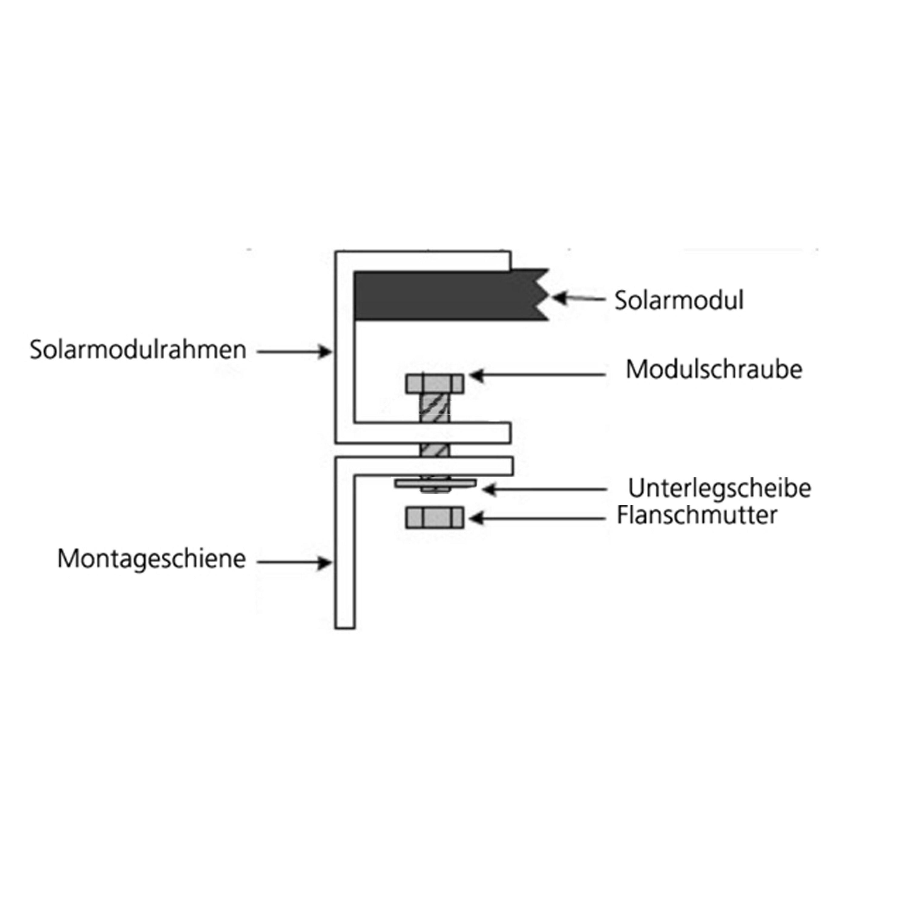 WATTSTUNDE® Solarmodul Halterung HST5 bis 60 cm Modulbreite