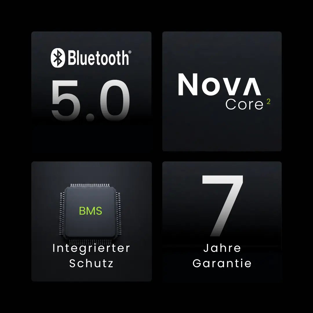 WATTSTUNDE® NOVA Core 2 100Ah Batterie LiFePO4